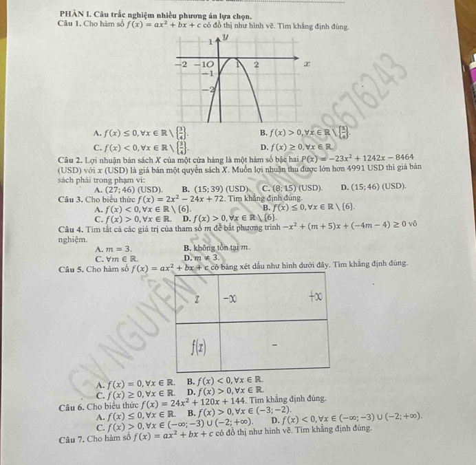 PHÀN I. Câu trắc nghiệm nhiều phương án lựa chọn.
Câu 1. Cho hàm số f(x)=ax^2+bx+c có đồ thị như hình vẽ. Tìm khẳng định đủng.
A. f(x)≤ 0,forall x∈ R|  3/4  . B. f(x)>0,forall x∈ Rsqrt(frac 3)4
C. f(x)<0,forall x∈ Rsqrt(frac 3)4 . D. f(x)≥ 0,forall x∈ R
Câu 2. Lợi nhuận bán sách X của một cửa hàng là một hàm số bậc hai P(x)=-23x^2+1242x-8464
(USD) với x(USD) là giá bán một quyên sách X. Muốn lợi nhuận thu được lớn hơn 4991 USD thì giá bán
sách phải trong phạm vi:
A. (27;46)(USD). B. (15;39)(USD) C. (8;15) (USD). D. (15;46)(USD).
Câu 3. Cho biểu thức f(x)=2x^2-24x+72 , Tìm khẳng định đúng.
A. f(x)<0,forall x∈ R/ 6 .
B. f(x)≤ 0,forall x∈ R| 6 .
C. f(x)>0,forall x∈ R. D. f(x)>0,forall x∈ R) 6 .
Câu 4. Tìm tất cả các giá trị của tham số m đề bắt phương trình -x^2+(m+5)x+(-4m-4)≥ 0 vô
nghiệm.
A. m=3. B. không tồn tại m.
C. forall m∈ R. D. m!= 3.
Câu 5. Cho hàm số f(x)=ax^2+bx+ c có bảng xét dầu như hình dưới đây. Tìm khẳng định đúng.
B. f(x)<0,forall x∈ R.
A. f(x)=0,forall x∈ R. D. f(x)>0,forall x∈ R.
C. f(x)≥ 0,forall x∈ R.
Câu 6. Cho biểu thức f(x)=24x^2+120x+144. Tìm khẳng định đúng.
A. f(x)>0,forall x∈ (-∈fty ;-3)∪ (-2;+∈fty ). f(x)≤ 0,forall x∈ R. B. f(x)>0,forall x∈ (-3;-2). f(x)<0,forall x∈ (-∈fty ;-3)∪ (-2;+∈fty ).
D.
C.
Câu 7. Cho hàm số f(x)=ax^2+bx+c có đồ thị như hình vẽ. Tìm khẳng định đúng.