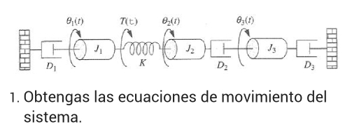 Obtengas las ecuaciones de movimiento del
sistema.