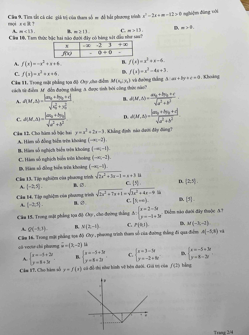 Tìm tất cả các giá trị của tham số m để bất phương trình x^2-2x+m-12>0 nghiệm đúng với
mọi x∈ R ?
D. m>0.
A. m<13. B. m≥ 13.
C. m>13.
Câu 10. Tam thức bậc hai nào dưới đây có bảng xét dấu như sau?
A. f(x)=-x^2+x+6.
B. f(x)=x^2+x-6.
C. f(x)=x^2+x+6.
D. f(x)=x^2-4x+3.
Câu 11. Trong mặt phẳng tọa độ Oxy,cho điểm M(x_0;y_0) và đường thẳng △ :ax+by+c=0. Khoảng
cách từ điểm Mỹđến đường thẳng Δ được tính bởi công thức nào?
A. d(M,△ )=frac |ax_0+by_0+c|(sqrt(x_0)^2+y_0^2).
B. d(M,△ )=frac ax_0+by_0+csqrt(a^2+b^2).
C. d(M,△ )=frac |ax_0+by_0|sqrt(a^2+b^2).
D. d(M,△ )=frac |ax_0+by_0+c|sqrt(a^2+b^2).
Câu 12. Cho hàm số bậc hai y=x^2+2x-3. Khẳng định nào dưới đây đúng?
A. Hàm số đồng biến trên khoảng (-∈fty ;-2).
B. Hàm số nghịch biến trên khoảng (-∈fty ;-1).
C. Hàm số nghịch biến trên khoảng (-∈fty ;-2).
D. Hàm số đồng biến trên khoảng (-∈fty ;-1).
Câu 13. Tập nghiệm của phương trình sqrt(2x^2+3x-1)=x+3 là
A.  -2;5 . B. ∅ . C.  5 D.  2;5 .
Câu 14. Tập nghiệm của phương trình sqrt(2x^2+7x+1)=sqrt(3x^2+4x-9) là
A.  -2;5 . B.∅. C. [5;+∈fty ). D.  5 .
Câu 15. Trong mặt phẳng tọa độ Oxy, cho đường thẳng Delta :beginarrayl x=2-5t y=-1+3tendarray.. Điểm nào dưới đây thuộc Δ?
A. Q(-5;3).
B. N(2;-1).
D.
C. P(0;1). M(-3;-2).
Câu 16. Trong mặt phẳng tọa độ Oxy, phương trình tham số của đường thẳng đi qua điểm A(-5;8) và
có vectơ chi phương vector u=(3;-2) là
A. beginarrayl x=-5+2t y=8+3tendarray. . B. beginarrayl x=-5+3t y=8+2tendarray. . C. beginarrayl x=3-5t y=-2+8tendarray. . D. beginarrayl x=-5+3t y=8-2tendarray. .
Câu 17. Cho hàm số y=f(x) có đồ thị như hình vẽ bên dưới. Giá trị của f(2) bằng
Trang 2/4