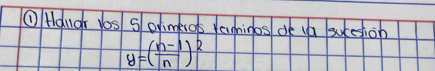 ①Hdugr los S orimkios Yaninos de (a sucesion
y=( (n-1)/n )^2