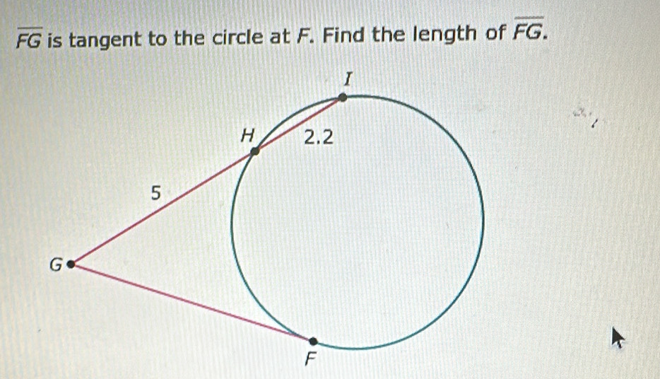 overline FG is tangent to the circle at F. Find the length of overline FG.