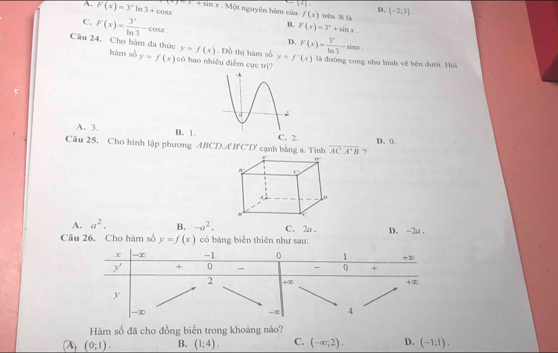 D.  -2;3 .
A. F(x)=3^xln 3+cos x (x)-3+sin x.Mhat Q et nguyên hàm của f(x) trên R là
C. F(x)= 3^x/ln 3 -cos x.
B. F(x)=3^x+sin x.
D. F(x)= 3^x/ln 3 -sin x.
Câu 24. Cho hàm da thức y=f(x). Đồ thị hàm số y=f'(x) là đường cong như hình vẽ bên dưới. Hỏi
hàm số y=f(x) có bao nhiêu điểm cực trị?
A. 3. B. 1.C. 2.
D. 0.
Câu 25. Cho hình lập phương ABCD.A'B'C'D' cạnh bằng a. Tính vector AC.vector A'B ？
A. a^2. B. -a^2. C. 2a . D. -2a .
Câu 26. Cho hàm số y=f(x) có bảng biến thiên như sau:
Hàm số đã cho đồng biến trong khoảng nào?
④ (0;1).
C.
B. (1;4). (-∈fty ;2). D. (-1;1).