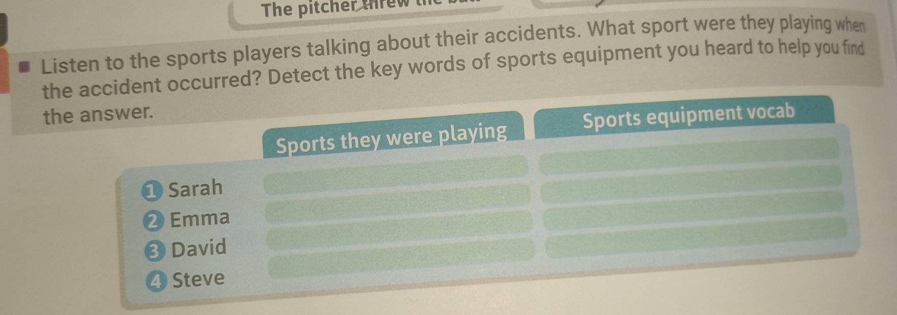 The pitcher threw tr
Listen to the sports players talking about their accidents. What sport were they playing when
the accident occurred? Detect the key words of sports equipment you heard to help you find
the answer.
Sports equipment vocab
Sports they were playing
❶ Sarah
❷ Emma
❸ David
4 Steve