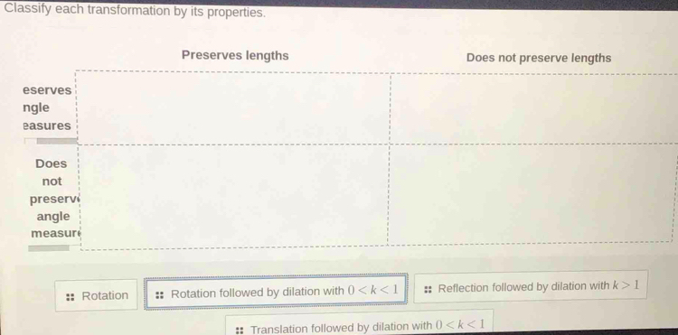 Classify each transformation by its properties.
Rotation Rotation followed by dilation with 0 Reflection followed by dilation with k>1
Translation followed by dilation with 0