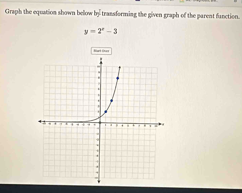 Graph the equation shown below by t transforming the given graph of the parent function.
y=2^x-3
Start Over