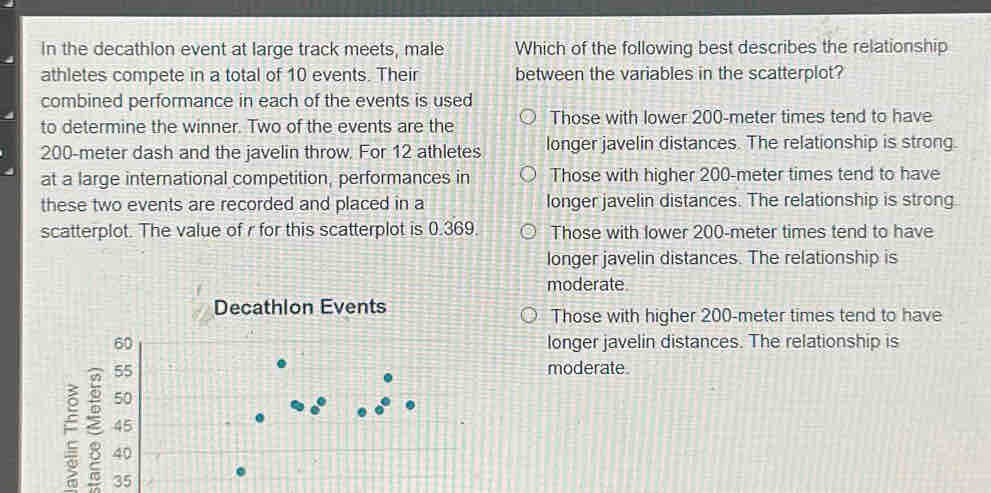 in the decathlon event at large track meets, male Which of the following best describes the relationship
athletes compete in a total of 10 events. Their between the variables in the scatterplot?
combined performance in each of the events is used
to determine the winner. Two of the events are the Those with lower 200-meter times tend to have
200-meter dash and the javelin throw. For 12 athletes longer javelin distances. The relationship is strong.
at a large international competition, performances in Those with higher 200-meter times tend to have
these two events are recorded and placed in a longer javelin distances. The relationship is strong
scatterplot. The value of r for this scatterplot is 0.369. Those with lower 200-meter times tend to have
longer javelin distances. The relationship is
moderate
Decathlon Events
Those with higher 200-meter times tend to have
longer javelin distances. The relationship is
moderate.
ξ 35