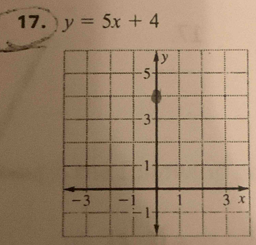 y=5x+4