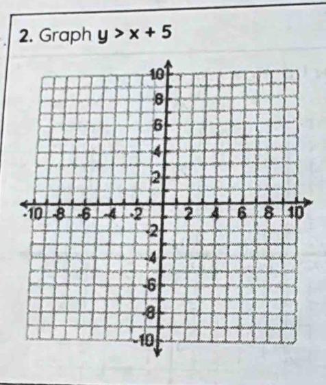 Graph y>x+5