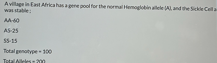 A village in East Africa has a gene pool for the normal Hemoglobin allele (A), and the Sickle Cell a
was stable ;
AA- 60
AS -25
SS-15
Total genotype = 100
Total Alleles =200