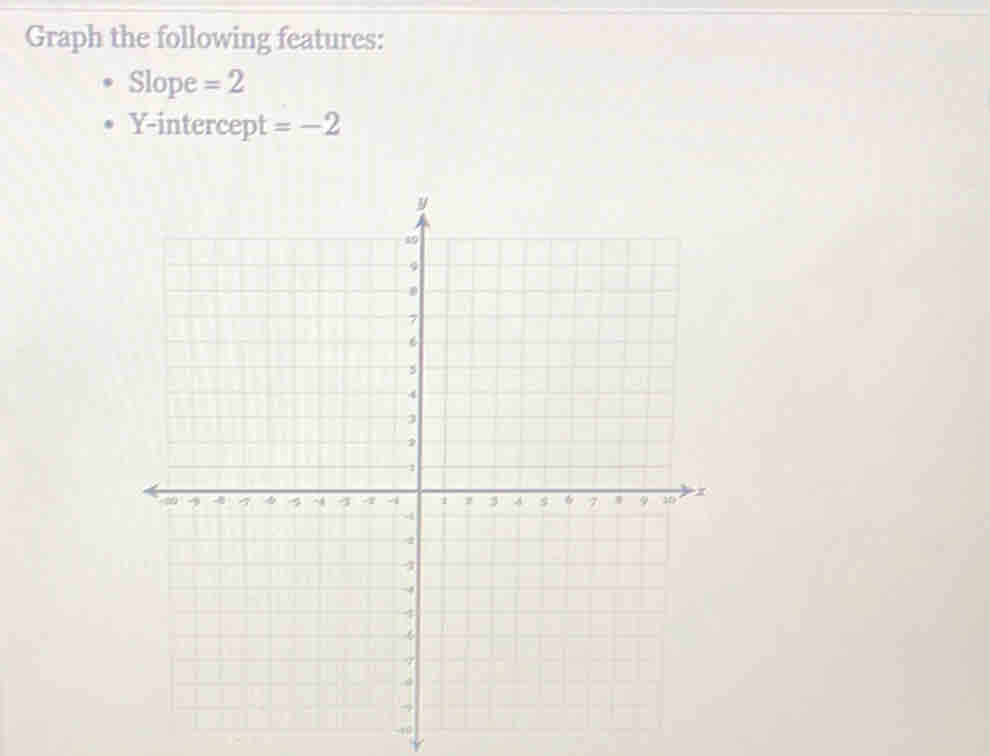 Graph the following features: 
Slope =2
Y-intercept =-2
-10