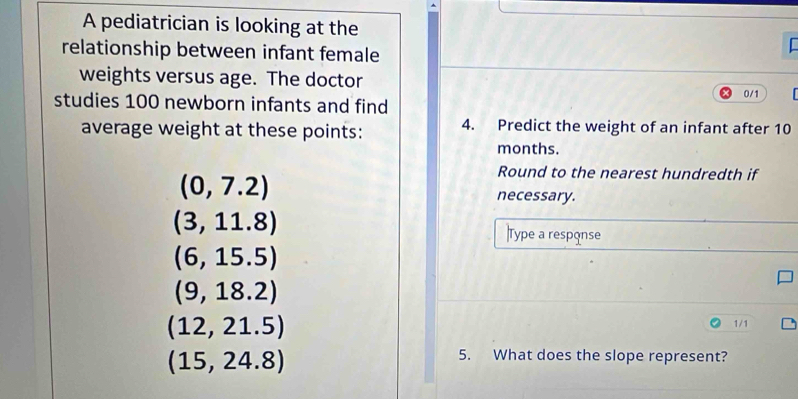 A pediatrician is looking at the 

relationship between infant female 
weights versus age. The doctor 
studies 100 newborn infants and find 0/1
average weight at these points: 4. Predict the weight of an infant after 10
months.
(0,7.2)
Round to the nearest hundredth if 
necessary.
(3,11.8)
Type a response
(6,15.5)
(9,18.2)
(12,21.5)
1/1
(15,24.8)
5. What does the slope represent?