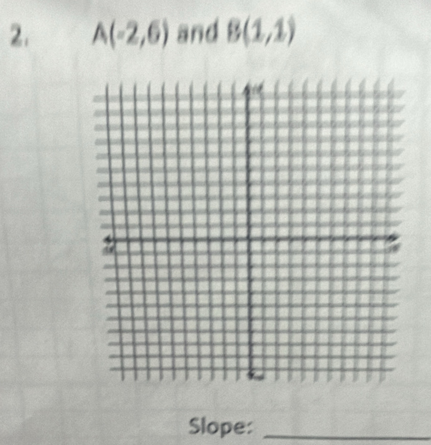 A(-2,6) and B(1,1)
Slope:_