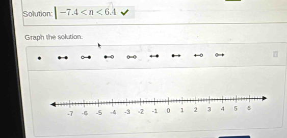 Solution: |-7.4
Graph the solution.