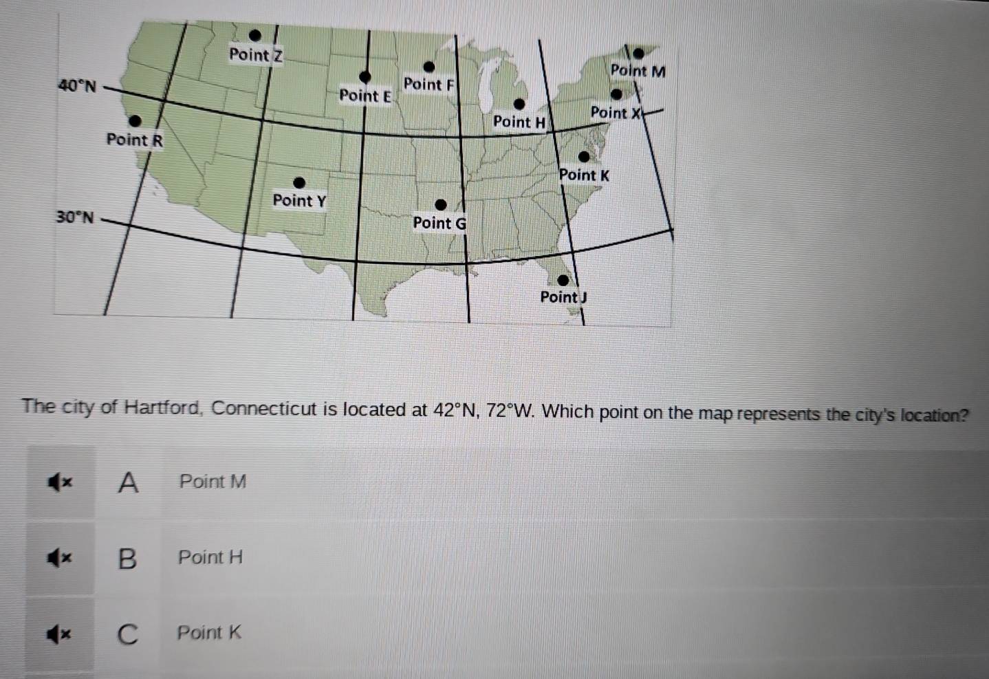 The city of Hartford, Connecticut is located at 42°N,72°W.. Which point on the map represents the city's location?
x A Point M
B Point H
C Point K