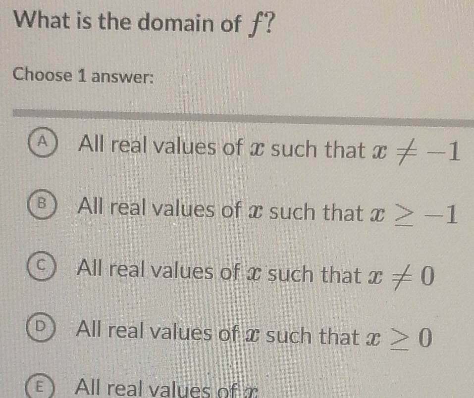 What is the domain of f?
Choose 1 answer:
A All real values of x such that x!= -1
B All real values of x such that x≥ -1
C All real values of x such that x!= 0
D All real values of x such that x≥ 0
) All real values of