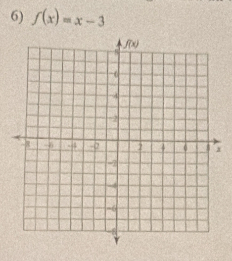 f(x)=x-3