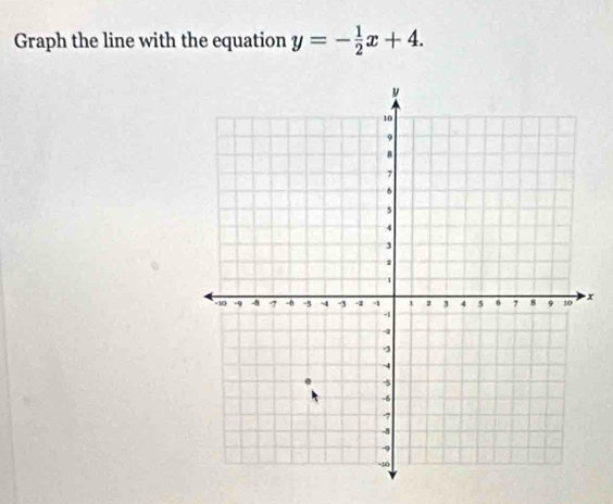 Graph the line with the equation y=- 1/2 x+4.
x