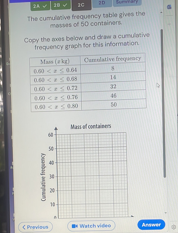 2A 2B 2C 2D Summary
The cumulative frequency table gives the
masses of 50 containers.
+
Copy the axes below and draw a cumulative
frequency graph for this information.
Dc
C
Previous Watch video Answer