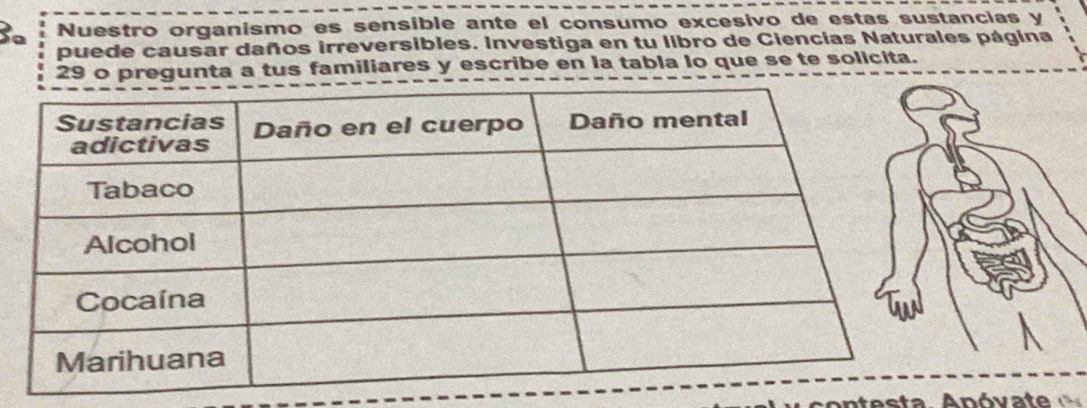 Nuestro organismo es sensible ante el consumo excesivo de estas sustancias y 
puede causar daños irreversibles. Investiga en tu libro de Ciencias Naturales página
29 o pregunta a tus familiares y escribe en la tabla lo que se te solicita.