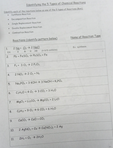 Identifying the 5 Types of Chemical Reactions
Identify each of the reactions below as one of the 5 types of Reactions (Rxn):
Synthesis Reaction
Decomposition Reaction
Single Replacement Reaction
Double Replacement Reaction
Combustion Reaction
tion Type