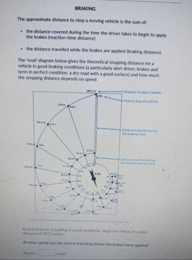 BRAKING
The approximate distance to stop a moving vehicle is the sum of:
the distance covered during the time the driver takes to begin to apply
the brakes (reaction-time distance)
the distance travelled while the brakes are applied (braking distance)
The 'snail' diagram below gives the theoretical stopping distance for a
vehicle in good braking conditions (a particularly alert driver, brakes and
tyres in perfect condition, a dry road with a good surface) and how much
the stopping distance depends on speed.
              
A second driver, travelling in good conditions, stops her vehicle in a total
distance of 70.7 metres.
At what speed was the vehicle travelling before the brakes were applied?
□ 8mph