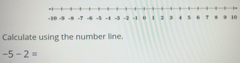 Solved: Calculate using the number line. -5-2= [Math]