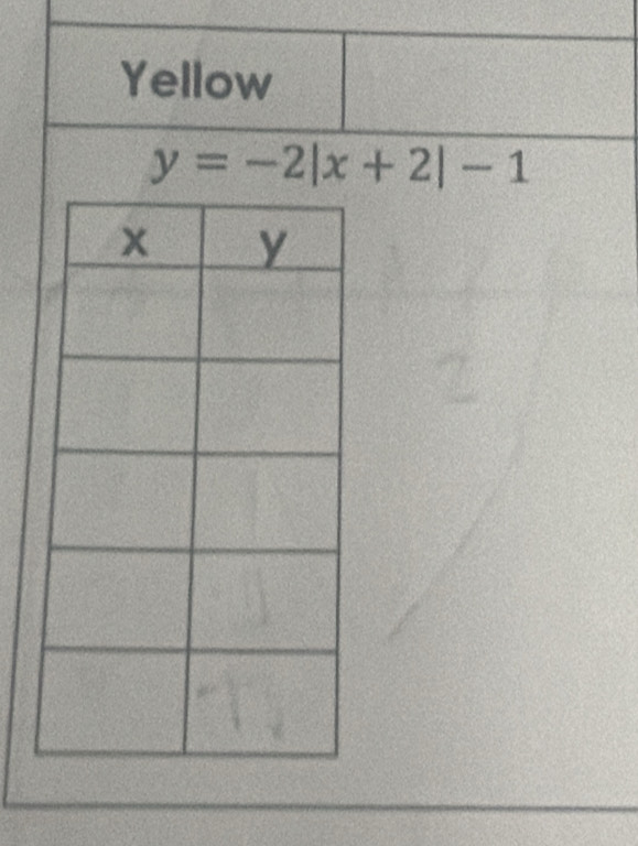 Yellow
y=-2|x+2|-1