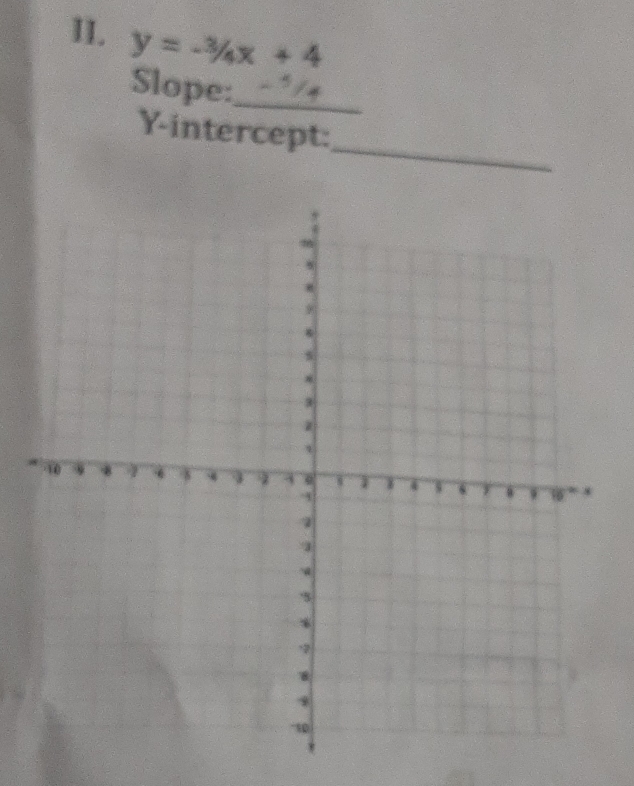 y=-3/4x+4
Slope:_
_
Y-intercept: