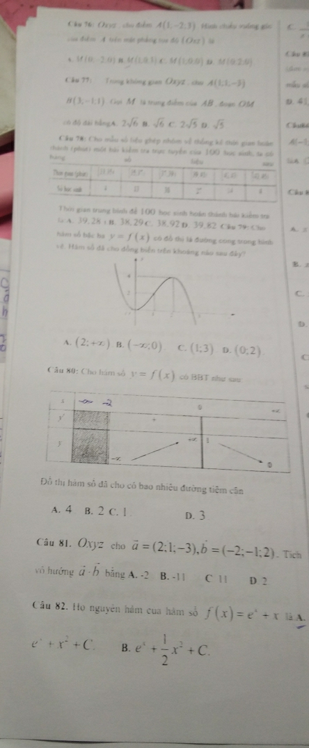 Chụ H: O ựz  câu điểm A(1,-2,3) Hình chếu xuống gác C  1/x 
v điểm A tiên mắt phẳng tựa đề (Ou)
、 M(0,-2,0) nM(1,0,0,1)∈ M(1,0,0) D M(0,2,0) Chu Bi
f ms =
Cầu 77: Trong không gian Ozyz , chu A(1,1,-3) máu sì
B(3,-1,1) Gui M. là trung điểm của AB , đoạn OM D. 4
c6 độ đài hằngA. 2sqrt(6)B sqrt(6) C. 2sqrt(5) D. sqrt(5) Chubé
Câu 7N: Cho mẫu số liệu ghép nhóm về thông kế thôn gian huân -1
chành (phút) một bài kiểm ta trực tuyển của 100 học sinh, ta cố
Barin 
hu h
Thời gian trung bình để 100 học sinh hoán thành hài kiểm tra
( A. 39, 28 : B. 38,29 C. 38.92 D. 39.82 C = 79: Chú A. π
hám số bậc ba y=f(x) có đồ thị là đường cong trong hình
vệ. Hám số đã cho đồng biến trên khoảng nà
B. z
a
C.
D.
A. (2;+∈fty ) B. (-∈fty ,0) C. (1;3)o.(0;2) C
Câu 80: Cho hám số y=f(x) có BBT như sau
Đỗ thị hàm số đã cho có bao nhiêu đường tiệm cần
A. 4 B. 2 C. 1 D. 3
Câu 81. Oxyz cho vector a=(2;1;-3),b=(-2;-1;2). Tich
vó hưởng vector a· vector b bằng A. -2 B. -11 C 11 D. 2
Cầu 82. Họ nguyên hàm của hàm số f(x)=e^x+x là A.
e^.+x^2+C. B. e^x+ 1/2 x^2+C.