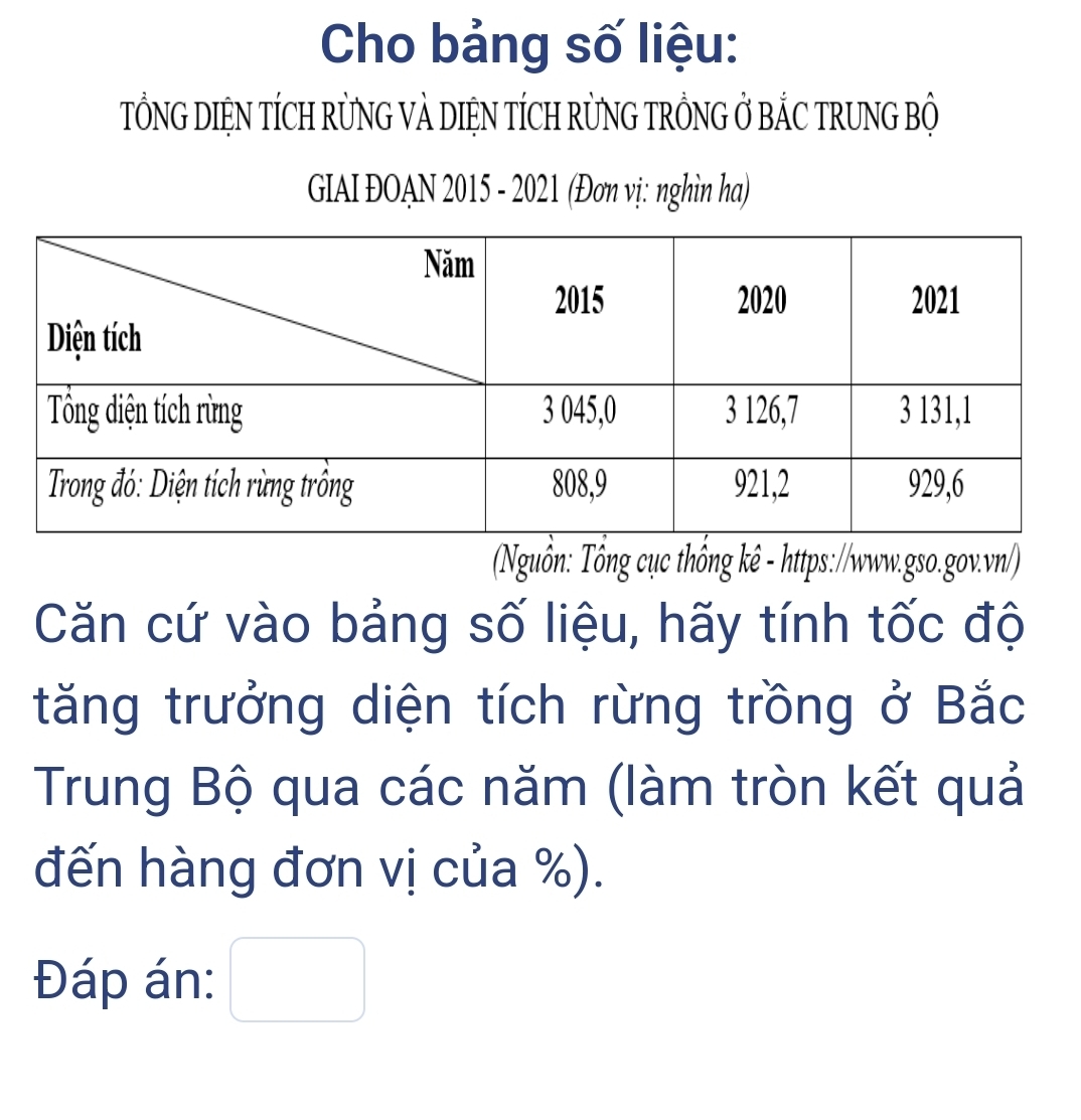 Cho bảng số liệu: 
TỒNG DIỆN TÍCH RÜNG VẢ DIỆN TÍCH RÜNG TRỒNG Ở BẢC TRUNG Bộ 
GIAI ĐOAN 2015 - 2021 (Đơn vị: nghìn ha) 
Nguồn: Tông cục thông kê - https://www.gso.gov.vn/) 
Căn cứ vào bảng số liệu, hãy tính tốc độ 
tăng trưởng diện tích rừng trồng ở Bắc 
Trung Bộ qua các năm (làm tròn kết quả 
đến hàng đơn vị của %). 
Đáp án: □