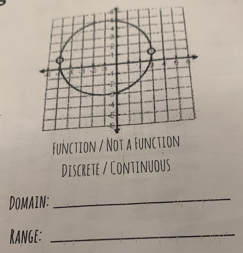 Function
Discrete / Continuous
Domain:
_
Range:_