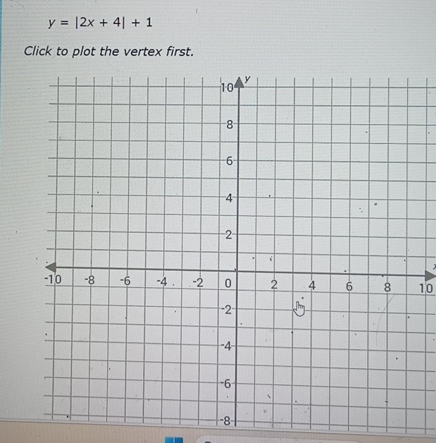 y=|2x+4|+1
Click to plot the vertex first.
10