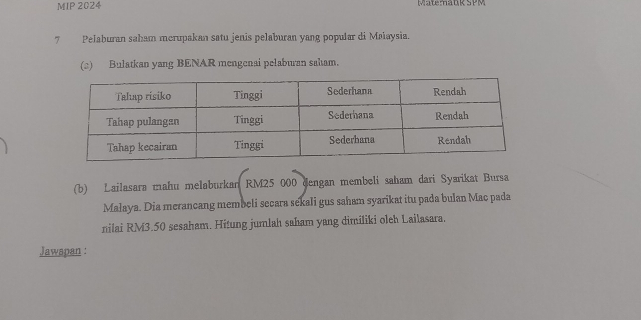 MIP 2024 Matematik SPM 
7 Pelaburan saham merupakan satu jenis pelaburan yang popular di Maiaysia. 
(2) Bulatkan yang BENAR mengenai pelaburan saham. 
(b) Lailasara mahu melaburkan RM25 000 dengan membeli saham dari Syarikat Bursa 
Malaya. Dia merancang membeli secara sekali gus saham syarikat itu pada bulan Mac pada 
nilai RM3.50 sesaham. Hitung jumlah saham yang dimiliki oleh Lailasara. 
Jawapan :