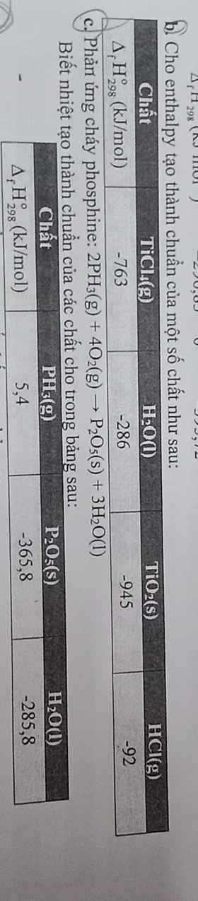 △ _fH_298
hành chuẩn của một số chất như sau:
c. Phản ứng cháy phosphine: 2PH_3(g)+4O_2(g)to P_2O_5(s)+3H_2O(l)
Biết ất cho trong bảng sau: