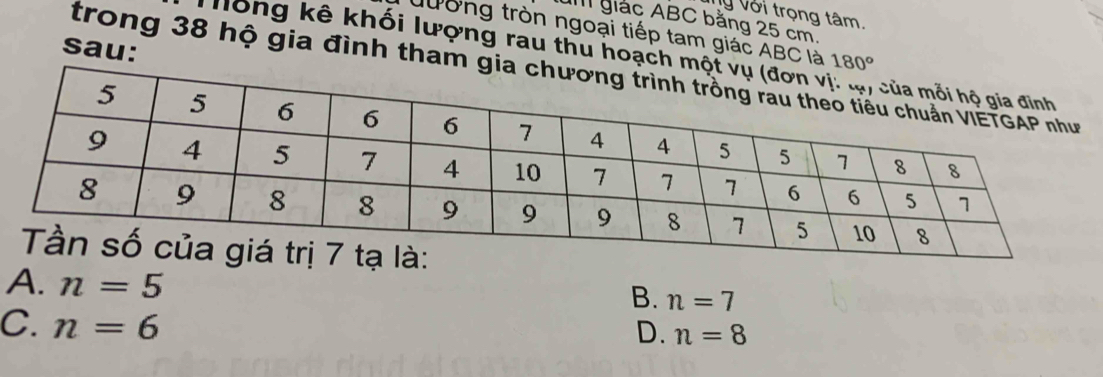 ny Với trọng tâm.
giác ABC bằng 25 cm.
đường tròn ngoại tiếp tam giác ABC là 
sau:
T hông kê khối lượng rau thu hoạc
trong 38 hộ gia đình tham
A. n=5
B. n=7
C. n=6 D. n=8