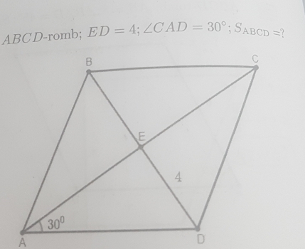 ABCD-romb; ED=4;∠ CAD=30°;S_ABCD=