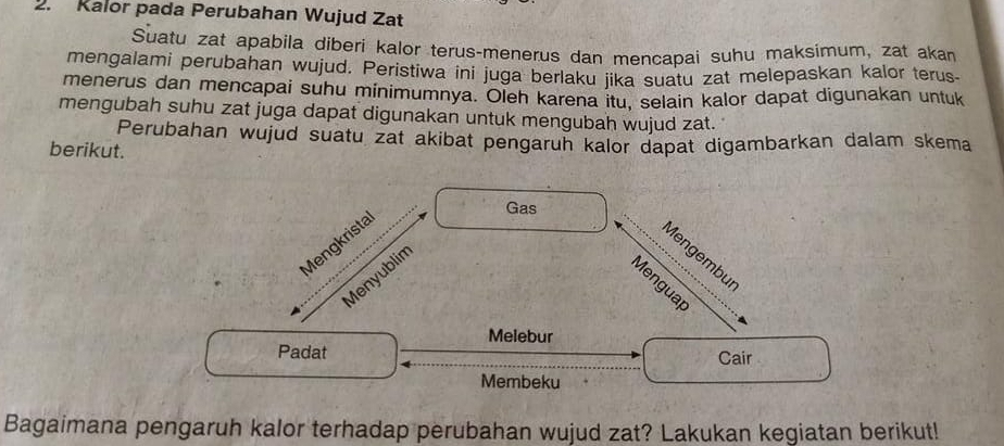 Kalor pada Perubahan Wujud Zat 
Suatu zat apabila diberi kalor terus-menerus dan mencapai suhu maksimum, zat akan 
mengalami perubahan wujud. Peristiwa ini juga berlaku iika suatu zat melepaskan kalor terus- 
menerus dan mencapai suhu minimumnya. Oleh karena itu, selain kalor dapat digunakan untuk 
mengubah suhu zat juga dapat digunakan untuk mengubah wujud zat. 
Perubahan wujud suatu zat akibat pengaruh kalor dapat digambarkan dalam skema 
berikut. 
Gas 
Mengkrista 
Mengembu 
Menyublin 
Menguap 
Melebur 
Padat 
Cair 
Membeku 
Bagaimana pengaruh kalor terhadap perubahan wujud zat? Lakukan kegiatan berikut!