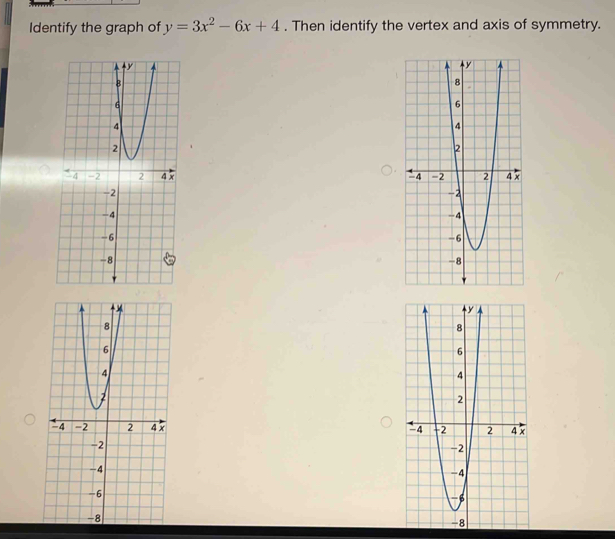 Identify the graph of y=3x^2-6x+4. Then identify the vertex and axis of symmetry.