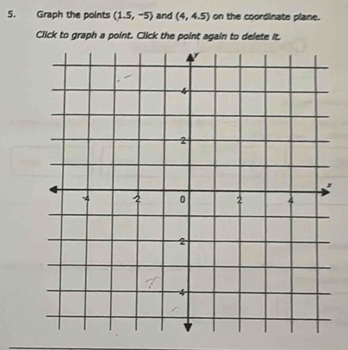 Graph the points (1.5,-5) and (4,4.5) on the coordinate plane. 
Click to graph a point. Click the point again to delete it.