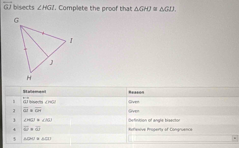 GJ bisects ∠ HGI. Complete the proof that △ GHJ≌ △ GIJ. 
Statement Reason 
1 overleftrightarrow GJ bisects ∠ HGI Given 
2 overline GI≌ overline GH Given 
3 ∠ HGJ≌ ∠ IGJ Definition of angle bisector 
4 overline GJ≌ overline GJ Reflexive Property of Congruence
△ GHJ≌ △ GIJ