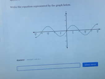 Write the equation represented by the graph below. 
Answer = = = = 
Subait Anment