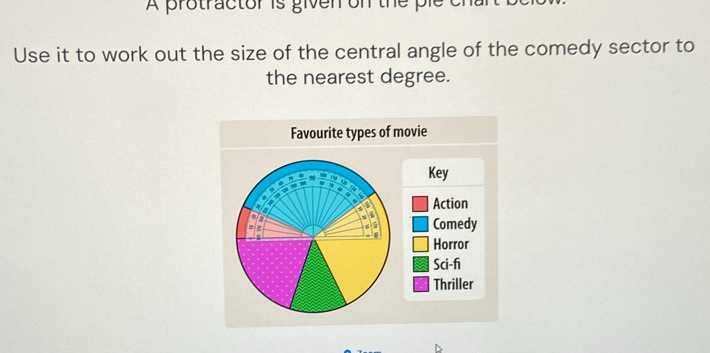 A protractor is given on the ple
Use it to work out the size of the central angle of the comedy sector to
the nearest degree.
Favourite types of movie
Key
Action
Comedy
Horror
Sci-fi
Thriller