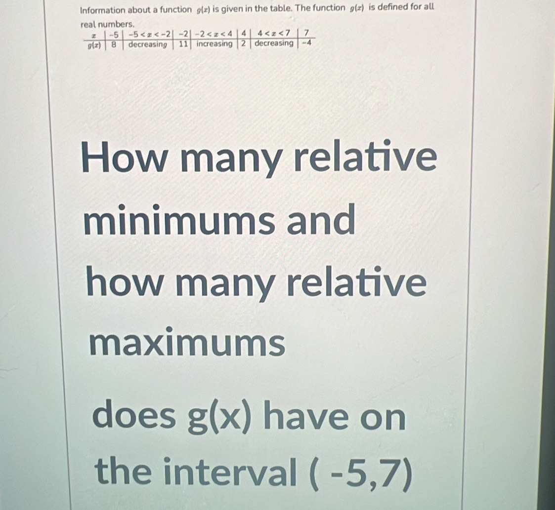 Information about a function g(x) is given in the table. The function g(x) is defined for all
How many relative
minimums and
how many relative
maximums
does g(x) have on
the interval (-5,7)