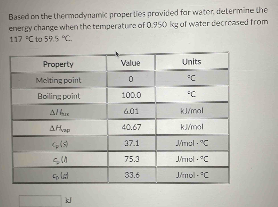 Based on the thermodynamic properties provided for water, determine the
energy change when the temperature of 0.950 kg of water decreased from
117°C to 59.5°C.