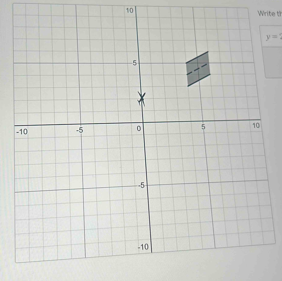 Write th
y=2