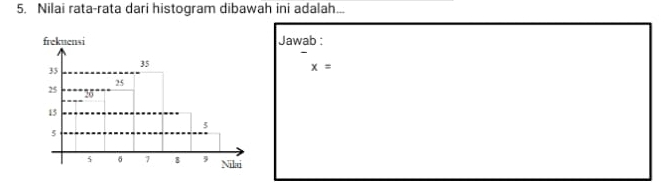 Nilai rata-rata dari histogram dibawah ini adalah... 
Jawab :
x=