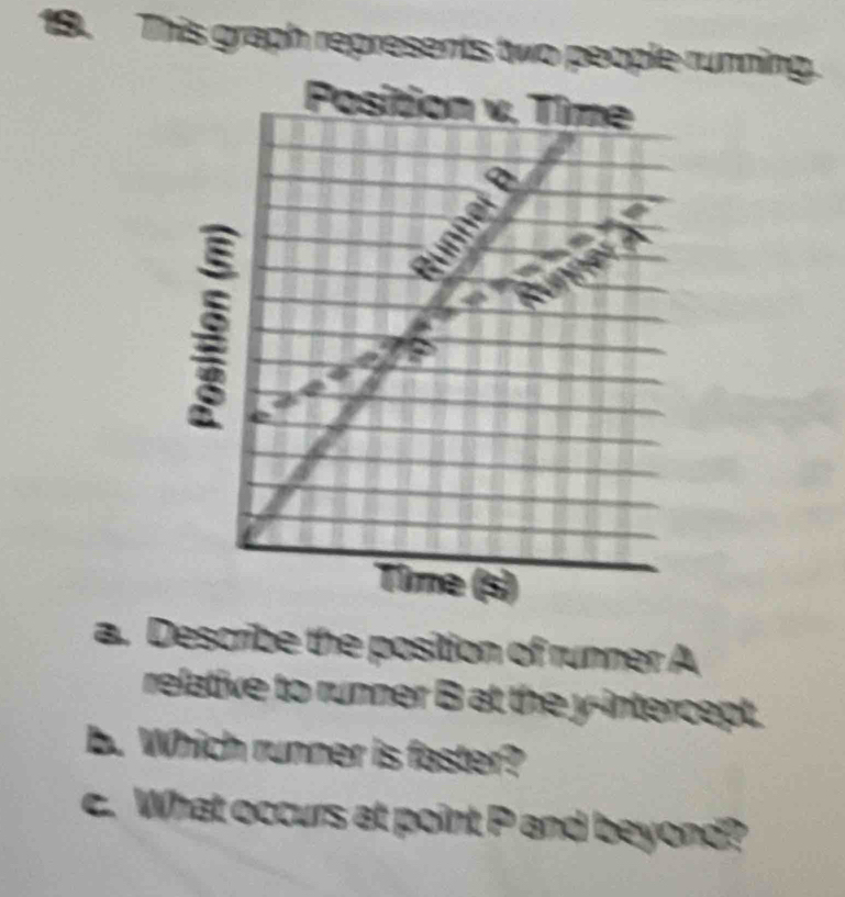 This graph represents two peopumning. 
a. Describe the position of runner A 
relative to runner B at the y-intercept. 
b. Which runner is faster? 
c. What occurs at point P and beyond?