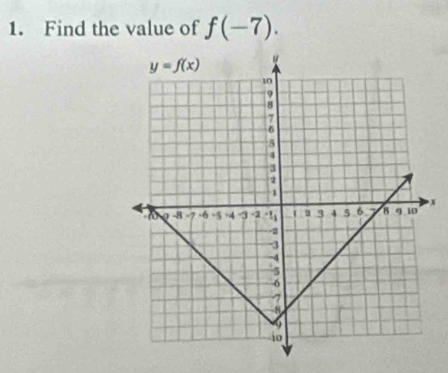 Find the value of f(-7).
x