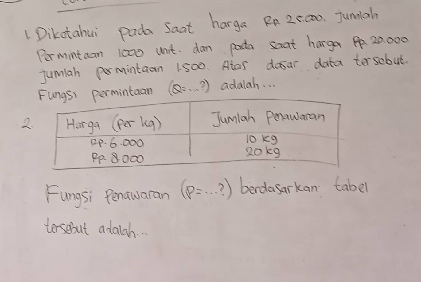 Diketahui pada Saat harga Rp 25000. junnah 
Permintdan 1000 unt dan pacta saat harga Pp 20,000
jumlah pormintaan 1. 500. Atas dosar data tersebut. 
taan (Q: . . ) ) adalah. . . 
2 
Fungsi Penawaran (p=·s ?) berdasarkan tabel 
tersebut adalah.