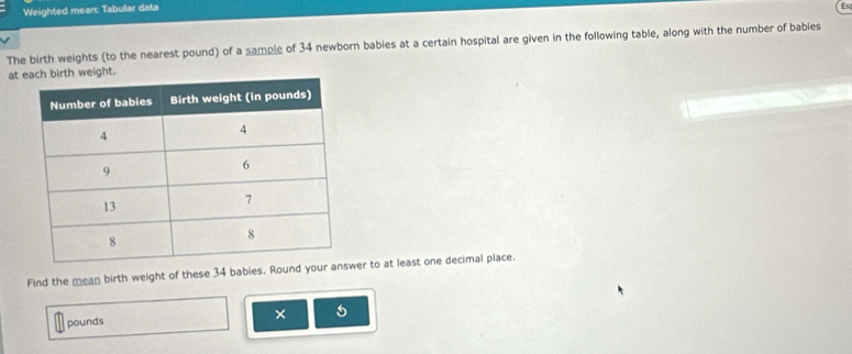 Weighted mean: Tabular data 
Es 
The birth weights (to the nearest pound) of a sample of 34 newborn babies at a certain hospital are given in the following table, along with the number of babies 
atight. 
Find the mean birth weight of these 34 babies. Round your answer to at least one decimal place. 
× 5
pounds